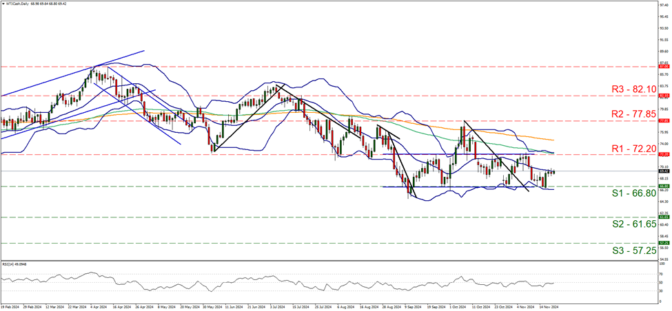 甲状腺癌并非都是懒癌！安徽省肿瘤医院多学科协作救治高危甲状腺癌患者