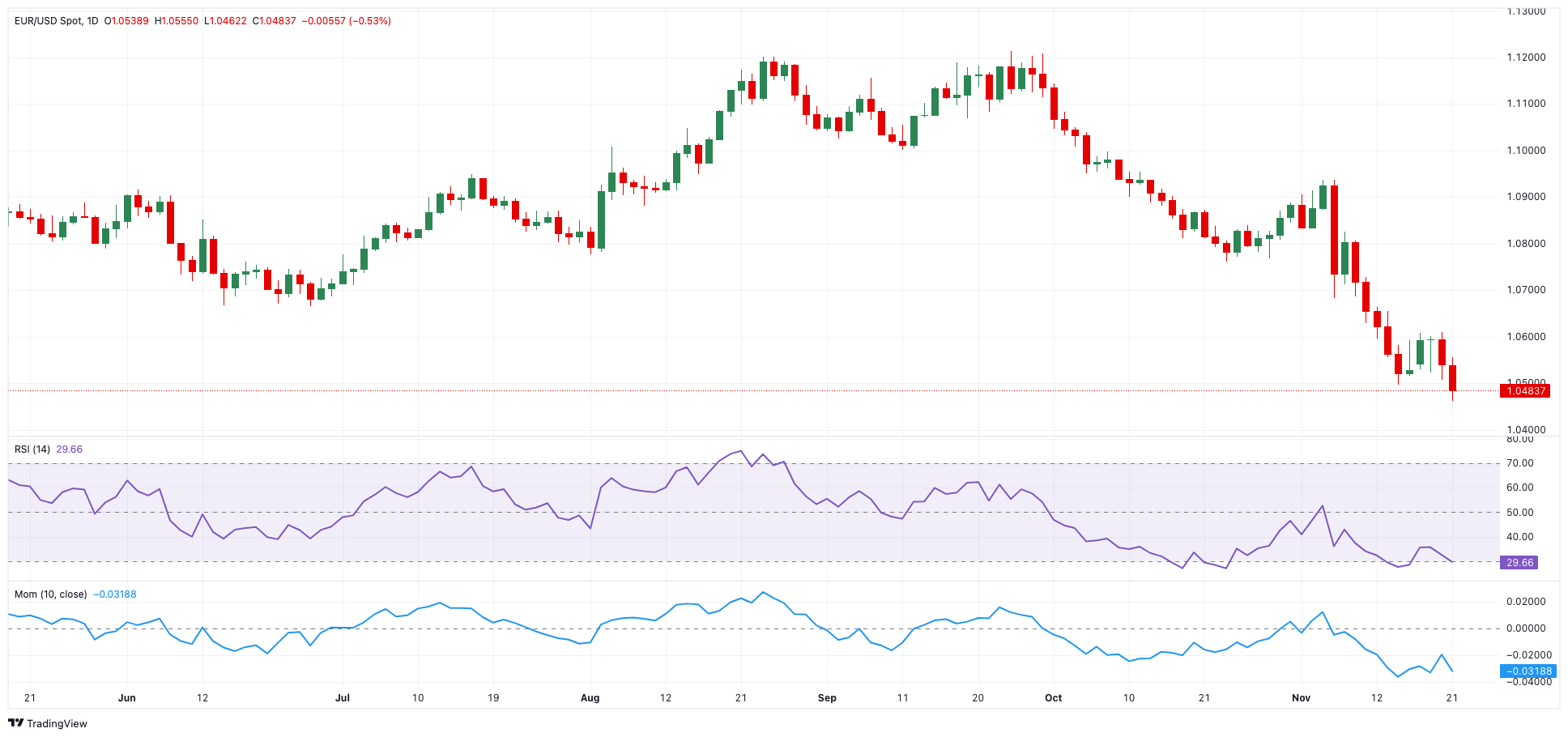 创新传播方式  赋能城市发展