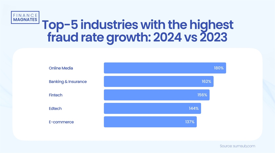 港股收盘(08.13) | 恒指收涨2.58% 科技、医药股全天强势 多只中报绩优股爆发