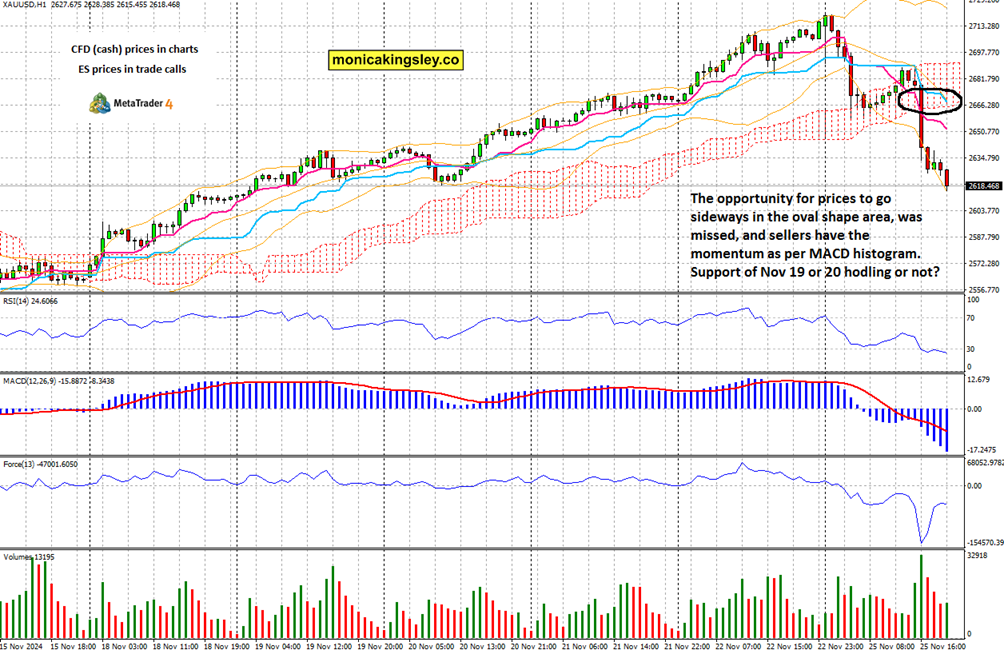 福建汽车出口规模创历史同期新高