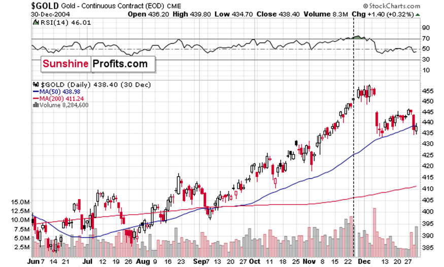 青海省完善简易注销登记制度 便捷中小微企业和个体工商户退出市场