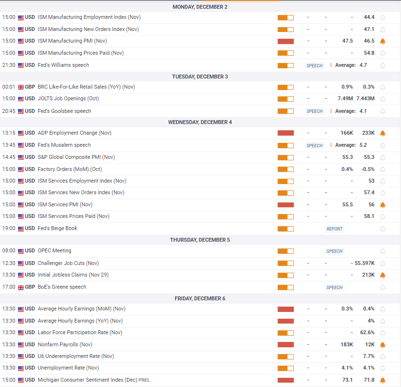 高盛:AI投资将反哺核心业务 上调Alphabet(GOOG.US)目标价至234美元