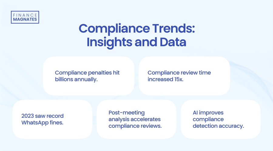 甘肃省市场监管局等五部门联合推进网络安全服务认证工作