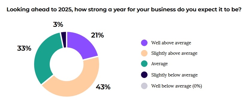GGII：锂盐价格调整持续，2026年下半年或将迎来新一轮上涨