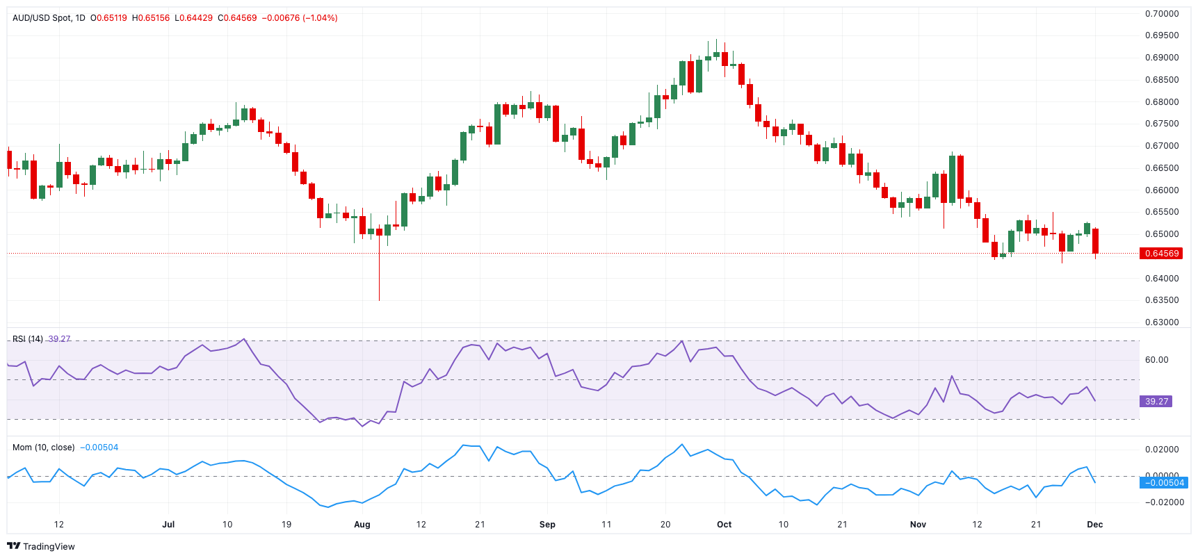 时政简讯（7月26日）