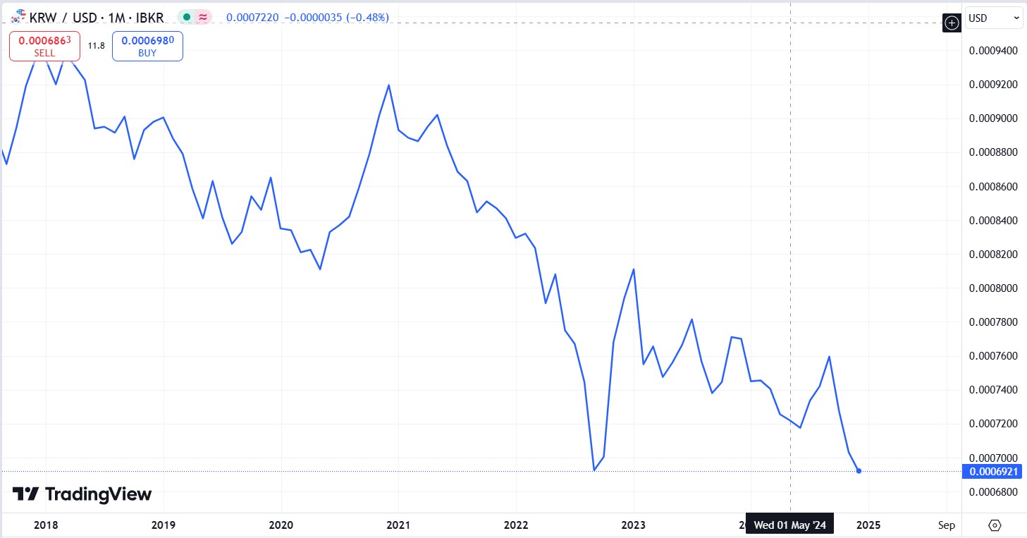 央行沟通机制助日股逆袭：套利交易平仓阴霾渐散，外资加速布局