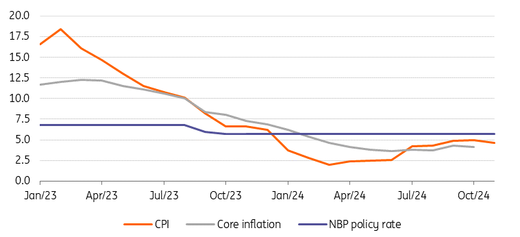 湖北首次集中捐赠食品抽样合格备份样品