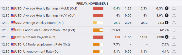 市场情绪发出警报,美股多头增添一忧