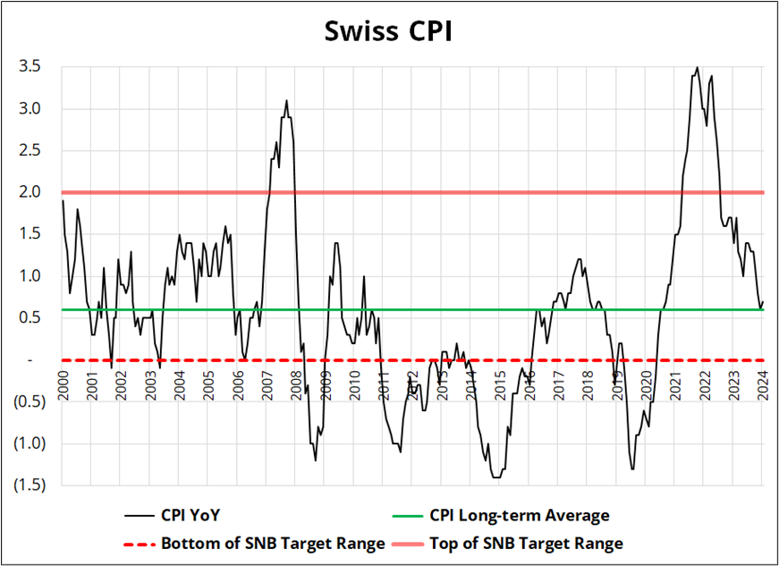 北京6年推330余项创新举措便利跨境贸易