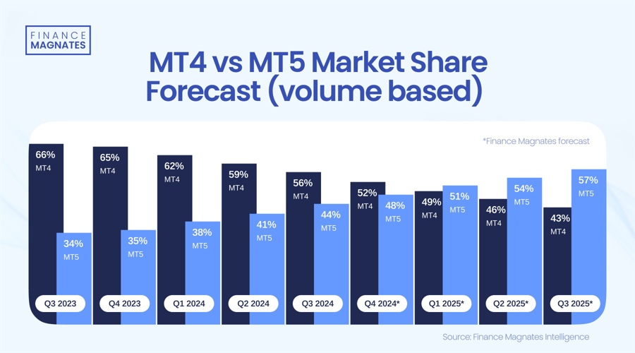 兴业银行点亮亚太数据中心融资新航道