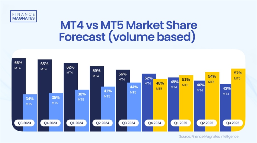 新股消息 | 李小加:滴灌通以21章形式上市可加快进度 预期本次上市可成功进行