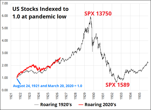 天津市市场监管部门监管银行收费“瘦身”