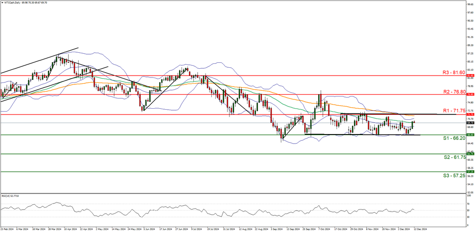 广湛高铁湛江北站电路调试完成