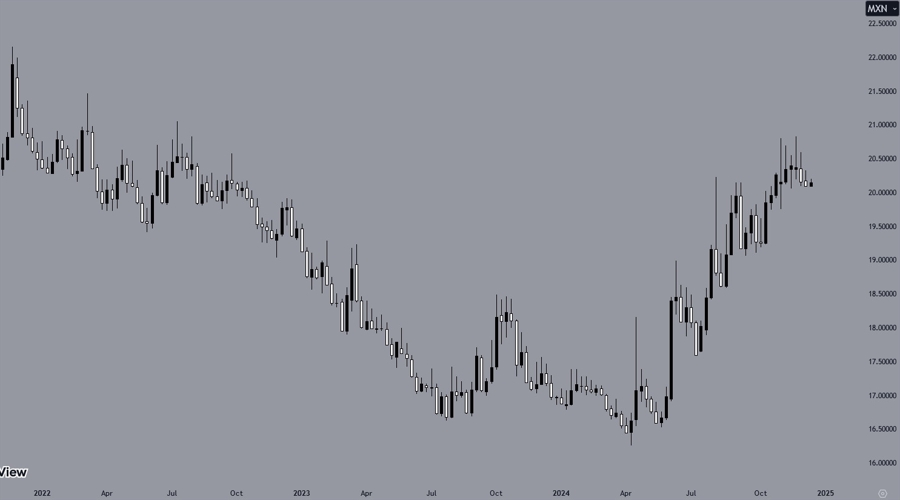 劳资谈判失败 波音(BA.US)国防工人将举行近30年来首次罢工