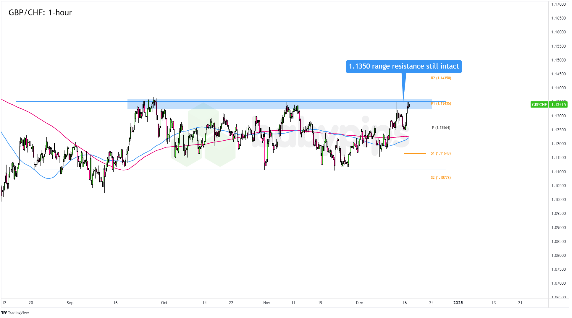 市场预期特朗普可能任命“鸽派”美联储主席 美债期权出现看涨趋势
