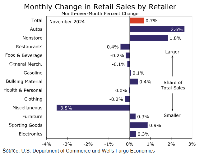 香港交易所优化IPO定价机制：提高公开认购回拨比例至35% 保留基石投资者禁售期