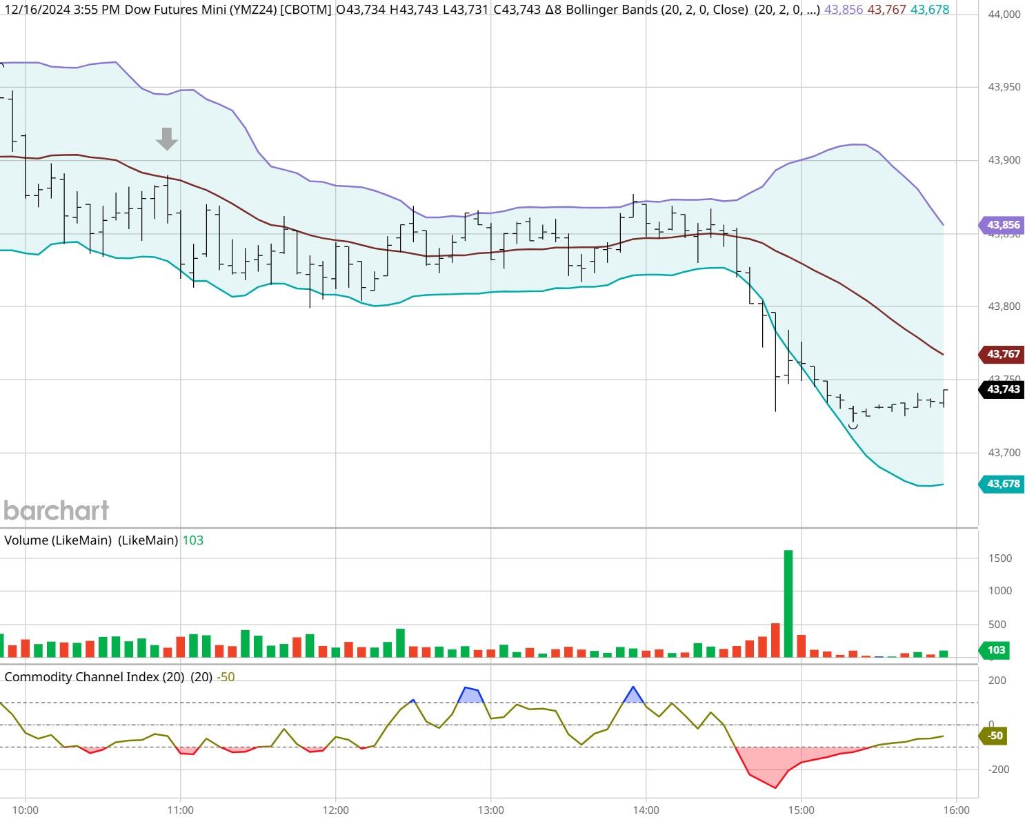 恒指牛熊街货比(64:36)︱8月13日