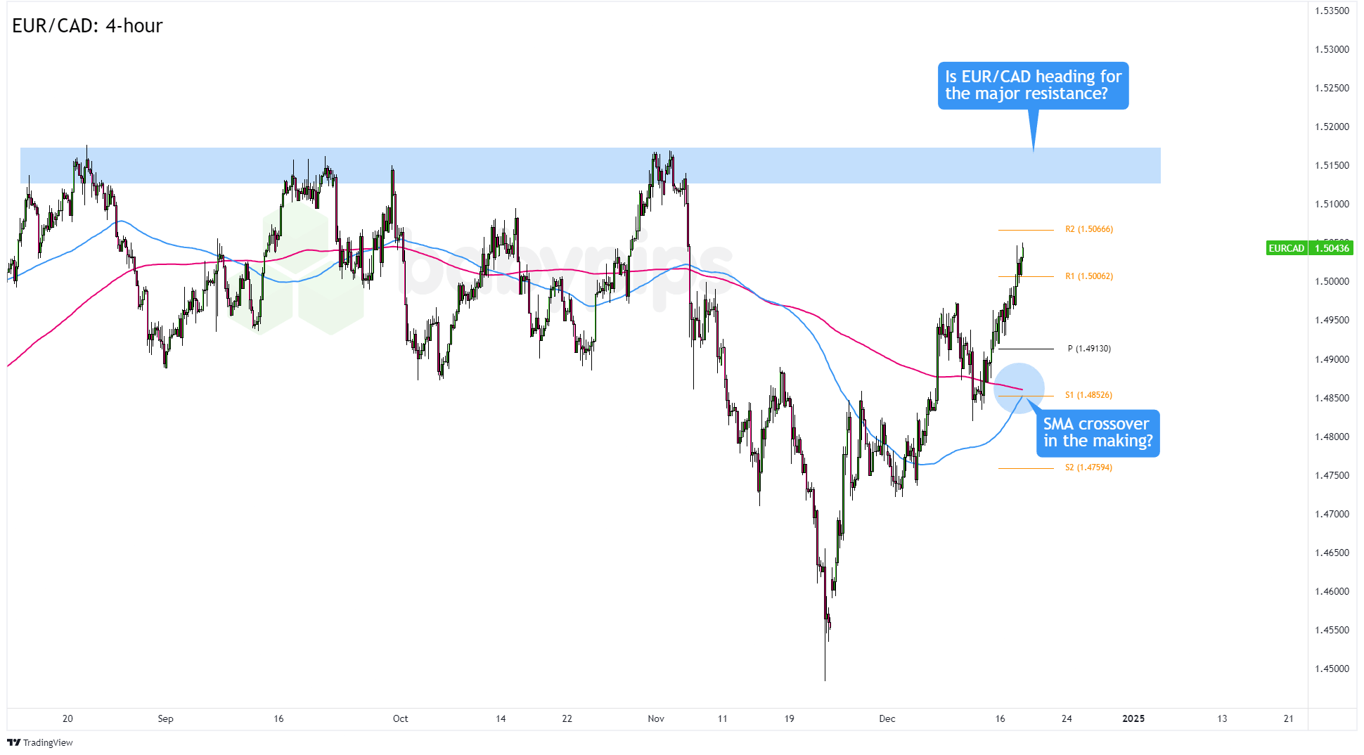 为消费者挽回经济损失8363.57万元 2022年重庆市12315热线和平台“双号并行”成效多
