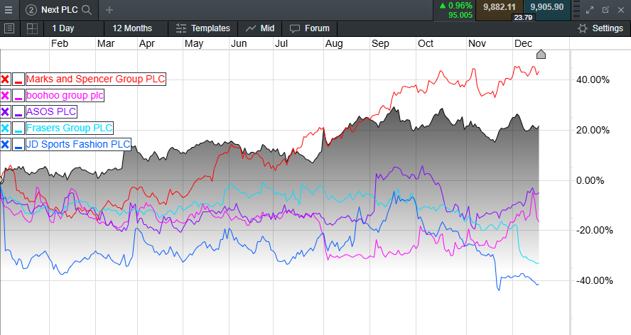 财报前瞻 | 上市后暴涨400%!加密货币狂飙之际,稳定币“妖股”Circle(CRCL.US)IPO后首份财报今晚来袭