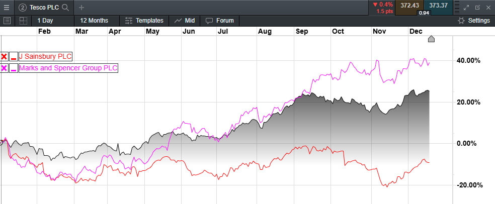 黔西南高新区消防三项举措 筑牢经营性自建房安全防线