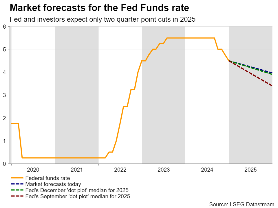 阳江市启动防风Ⅳ级应急响应