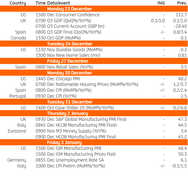 恒指牛熊街货比(70:30)︱8月15日