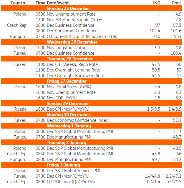 恒指牛熊街货比(70:30)︱8月15日