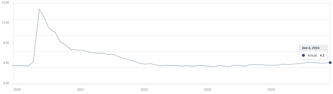 吉尔吉斯斯坦接任2025至2026年度上海合作组织轮值主席国