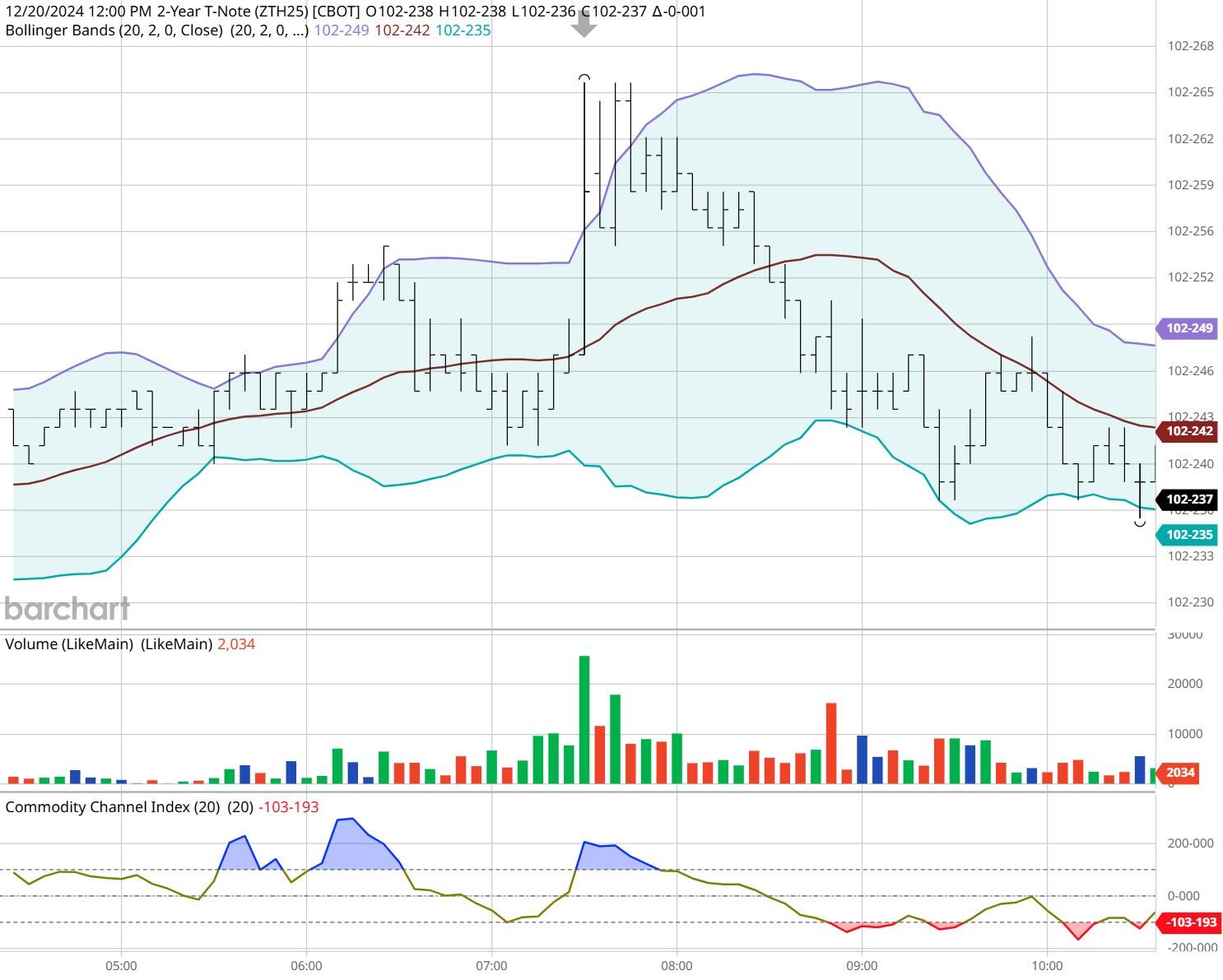 商务部新闻发言人就中方在世贸组织起诉加拿大钢铁等产品进口限制措施答记者问