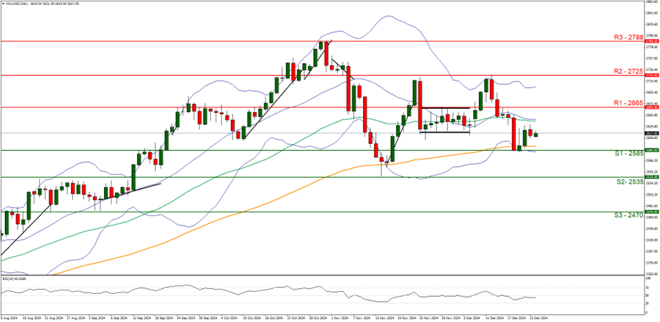 时政简讯（3月20日）