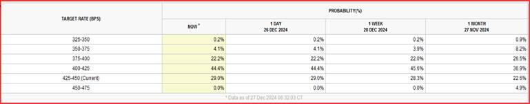 公募基金最新十大重仓股分析：前三大重仓股均被减持，银行和券商股获增持