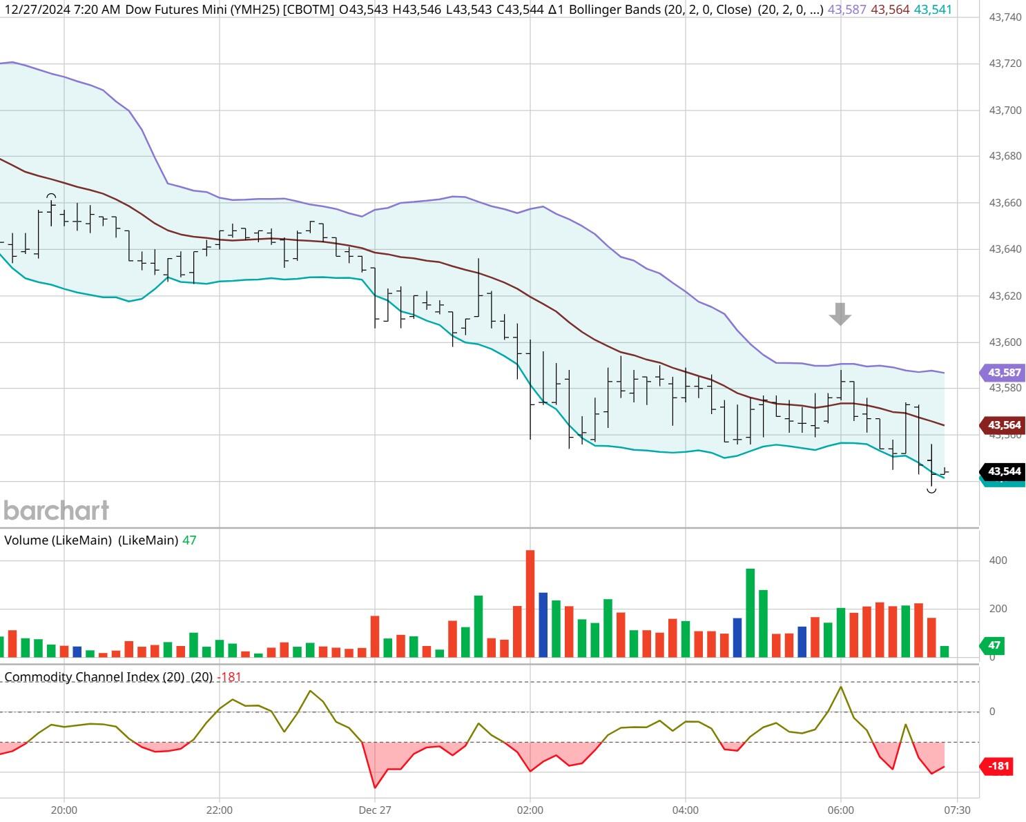 国家发展改革委：我国将推动“人工智能+”全球合作